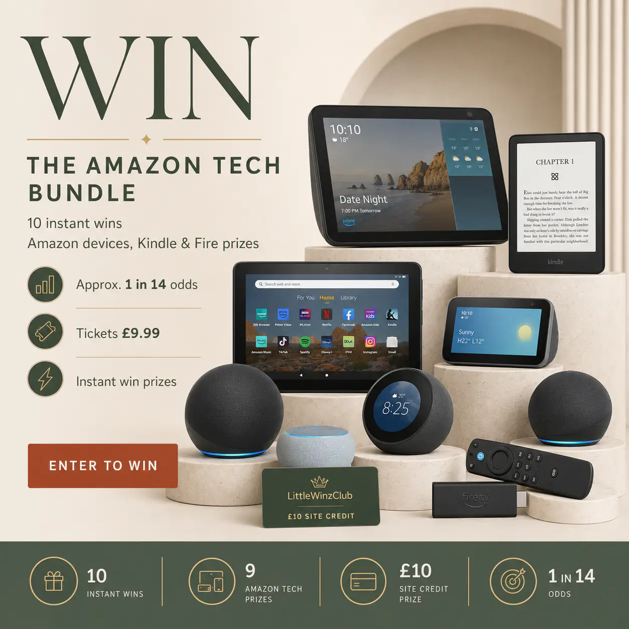 The Amazon Tech Drop